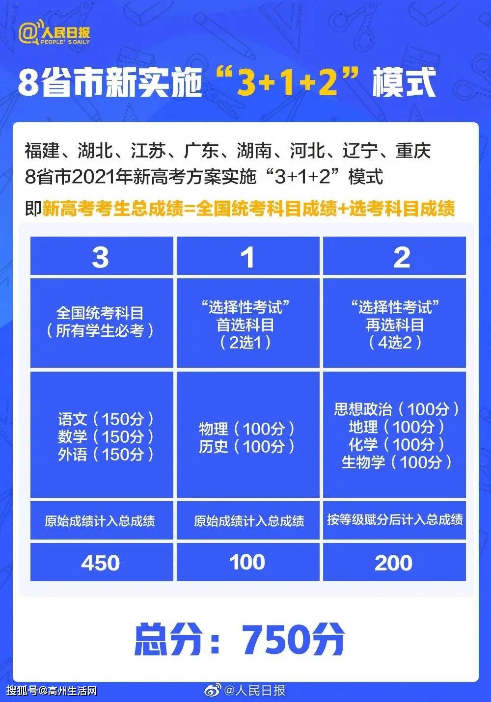 2025年全年免费资料大全和新澳2025最新资料大全挂牌遏止,警惕不实的钓鱼钩质问