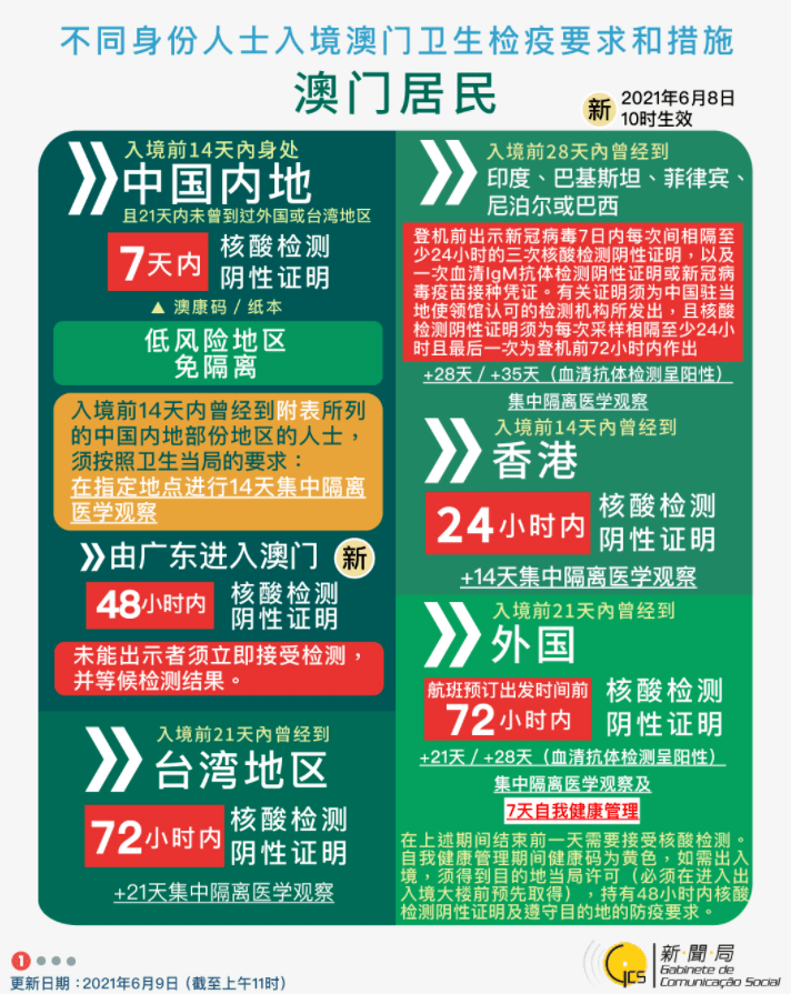 质问,澳门管家婆一特一中和新澳门管家婆100%期期中