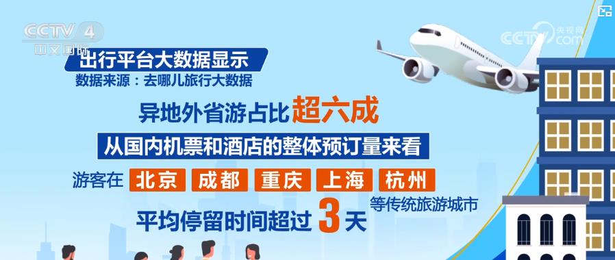 揭开,2025新澳门正版挂牌和2025新门正版免费资本