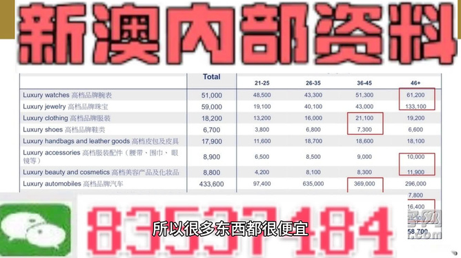 花生收获机使用教程 第7页