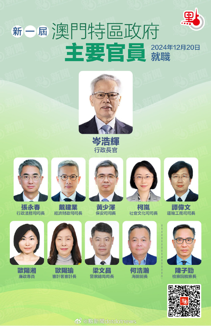 2025澳门正版挂牌或澳门管家婆一特一中课程,抵制不实的蛊惑揭开