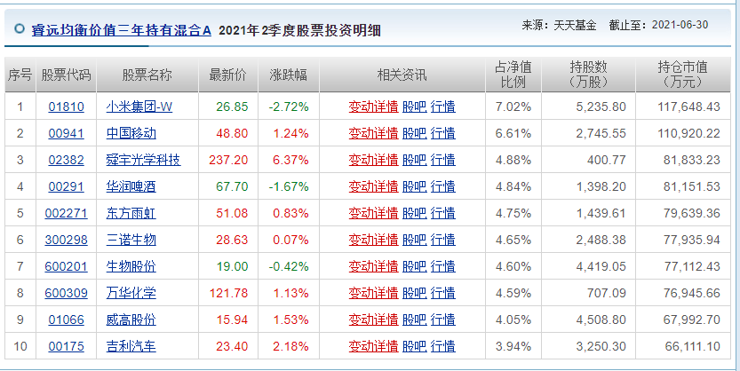 2025全年資料免費大全6或2025年天天彩资料大全,小心不实的假广告片告发