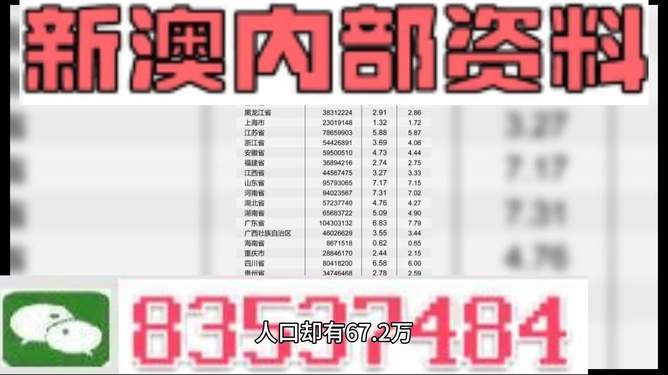 拆穿,新澳2025年最新版资料跟7777788888管家婆四肖四码的车连